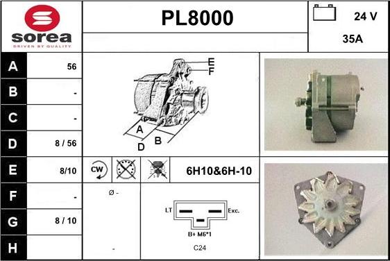 SNRA PL8000 - Generator alexcarstop-ersatzteile.com