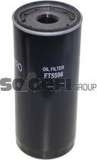 SogefiPro FT5596 - Ölfilter alexcarstop-ersatzteile.com