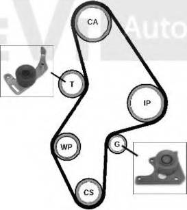 Trevi Automotive KD1004 - Zahnriemensatz alexcarstop-ersatzteile.com