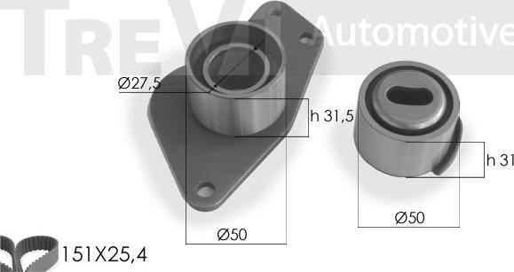 Trevi Automotive KD1200 - Zahnriemensatz alexcarstop-ersatzteile.com