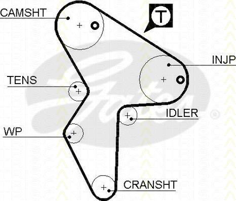 Triscan 8645 5418xs - Zahnriemen alexcarstop-ersatzteile.com