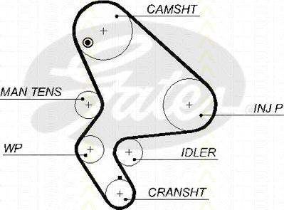 Triscan 8645 5588xs - Zahnriemen alexcarstop-ersatzteile.com