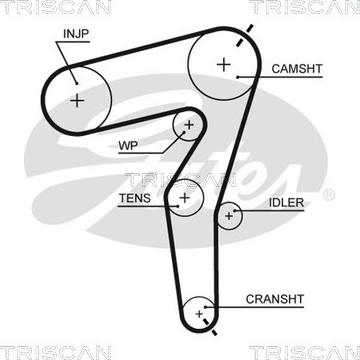 Triscan 8645 5650xs - Zahnriemen alexcarstop-ersatzteile.com