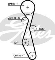 Triscan 8645 5633xs - Zahnriemen alexcarstop-ersatzteile.com