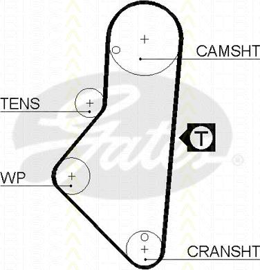 Triscan 8645 5050xs - Zahnriemen alexcarstop-ersatzteile.com