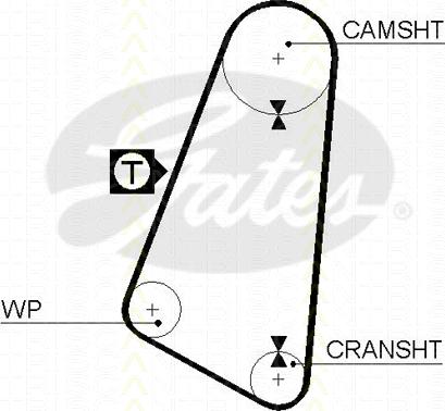 Triscan 8645 5015 - Zahnriemen alexcarstop-ersatzteile.com