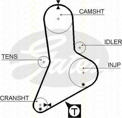 Triscan 8645 5335xs - Zahnriemen alexcarstop-ersatzteile.com