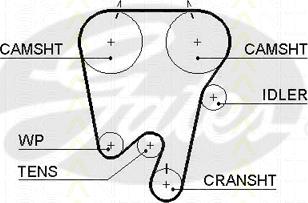 Triscan 8645 5378xs - Zahnriemen alexcarstop-ersatzteile.com