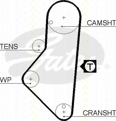 Triscan 8645 5215xs - Zahnriemen alexcarstop-ersatzteile.com