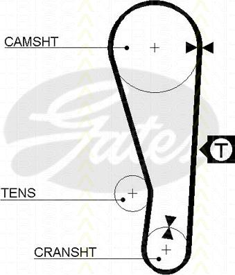 Triscan 8645 5283xs - Zahnriemen alexcarstop-ersatzteile.com