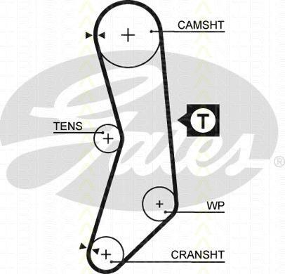 Triscan 8647 15040 - Zahnriemensatz alexcarstop-ersatzteile.com