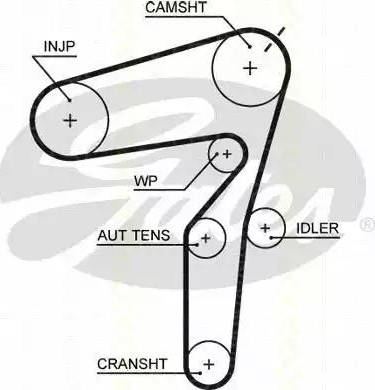 Triscan 8647 10053 - Zahnriemensatz alexcarstop-ersatzteile.com