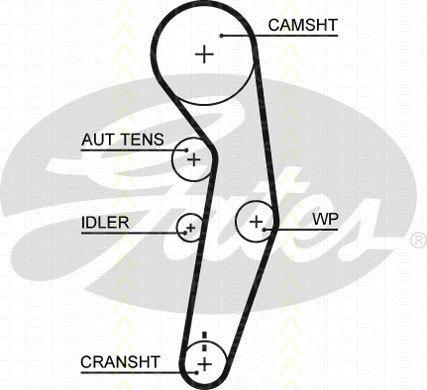 Triscan 8647 29054 - Zahnriemensatz alexcarstop-ersatzteile.com