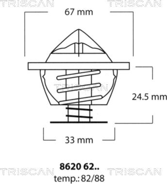 Triscan 8620 6282 - Thermostat, Kühlmittel alexcarstop-ersatzteile.com