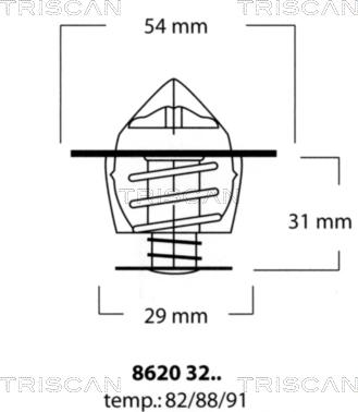 Triscan 8620 3291 - Thermostat, Kühlmittel alexcarstop-ersatzteile.com