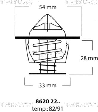 Triscan 8620 2282 - Thermostat, Kühlmittel alexcarstop-ersatzteile.com