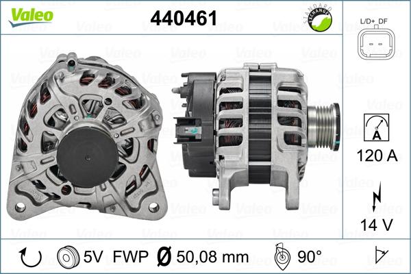 Valeo 440461 - Generator alexcarstop-ersatzteile.com