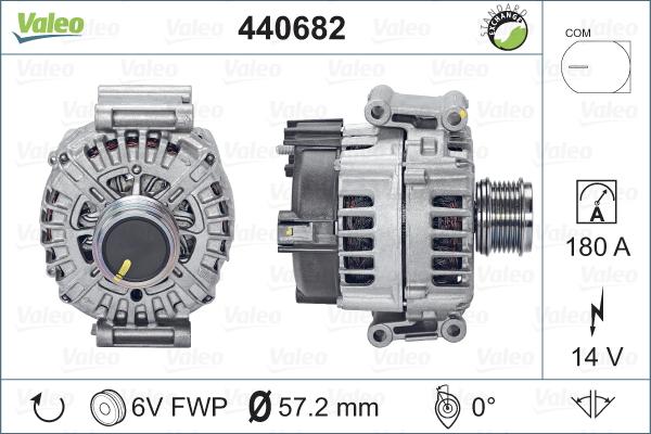 Valeo 440682 - Generator alexcarstop-ersatzteile.com