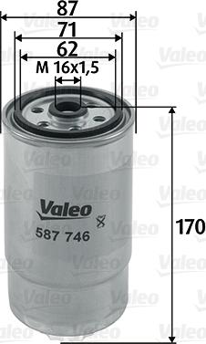 Valeo 587746 - Kraftstofffilter alexcarstop-ersatzteile.com