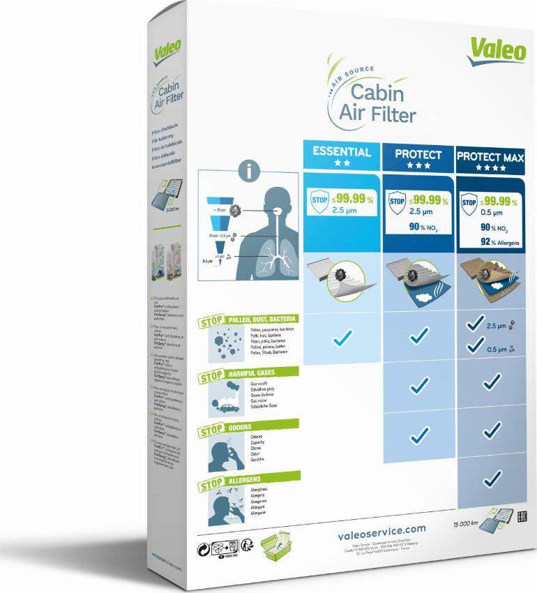 Valeo 715580 - Filter, Innenraumluft alexcarstop-ersatzteile.com