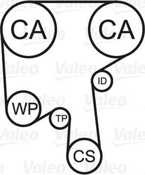 Valeo 614579 - Wasserpumpe + Zahnriemensatz alexcarstop-ersatzteile.com