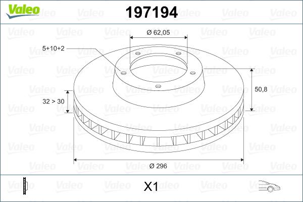 Valeo 197194 - Bremsscheibe alexcarstop-ersatzteile.com