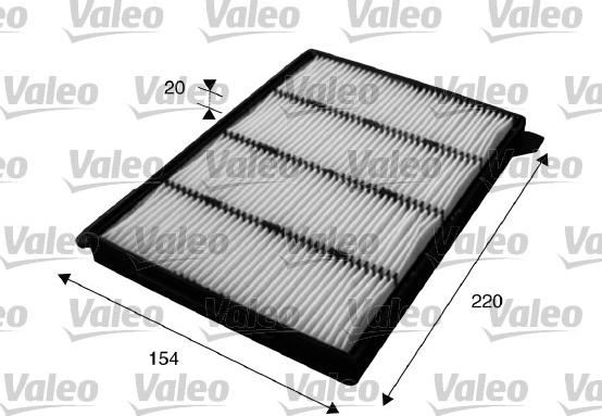 Valeo 715626 - Filter, Innenraumluft alexcarstop-ersatzteile.com