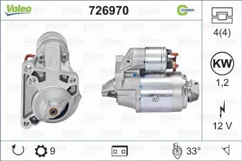 Valeo 726970 - Starter alexcarstop-ersatzteile.com