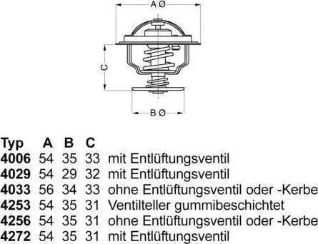 Wilmink Group WG1091703 - Thermostat, Kühlmittel alexcarstop-ersatzteile.com