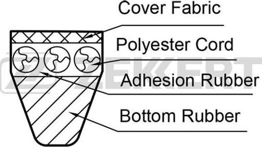 Zekkert KR-10X950 - Keilriemen alexcarstop-ersatzteile.com