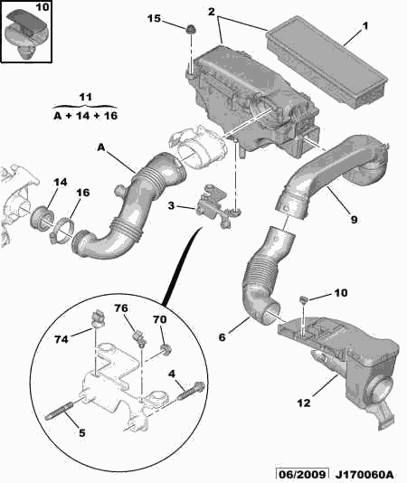 PEUGEOT (DF-PSA) 1420 R7 - Luftfilter alexcarstop-ersatzteile.com