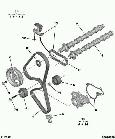 CITROËN/PEUGEOT 16 095 256 80 - Wasserpumpe + Zahnriemensatz alexcarstop-ersatzteile.com