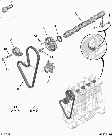 PEUGEOT 16 095 251 80 - Wasserpumpe + Zahnriemensatz alexcarstop-ersatzteile.com