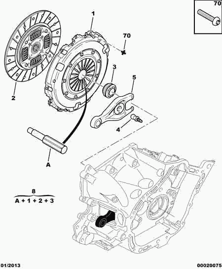 PEUGEOT (DF-PSA) 2055.W4 - Kupplungssatz alexcarstop-ersatzteile.com