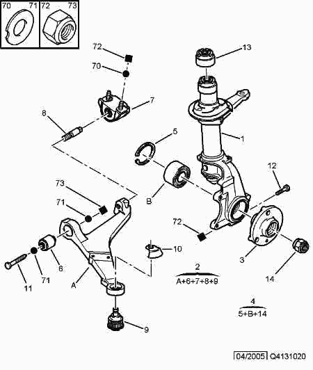 PEUGEOT 3523 50 - Lagerung, Lenker alexcarstop-ersatzteile.com