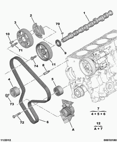 PEUGEOT (DF-PSA) 16 095 246 80 - Wasserpumpe + Zahnriemensatz alexcarstop-ersatzteile.com