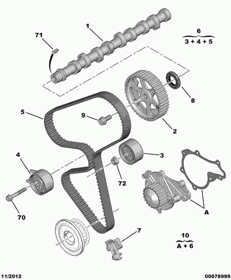 TVR 0831 T3 - Zahnriemensatz alexcarstop-ersatzteile.com