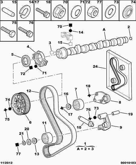 PEUGEOT (DF-PSA) 0807 29 - Wellendichtring, Einspritzpumpe alexcarstop-ersatzteile.com