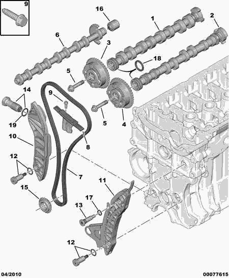 CITROËN/PEUGEOT 0513 C8 - Steuerkettensatz alexcarstop-ersatzteile.com