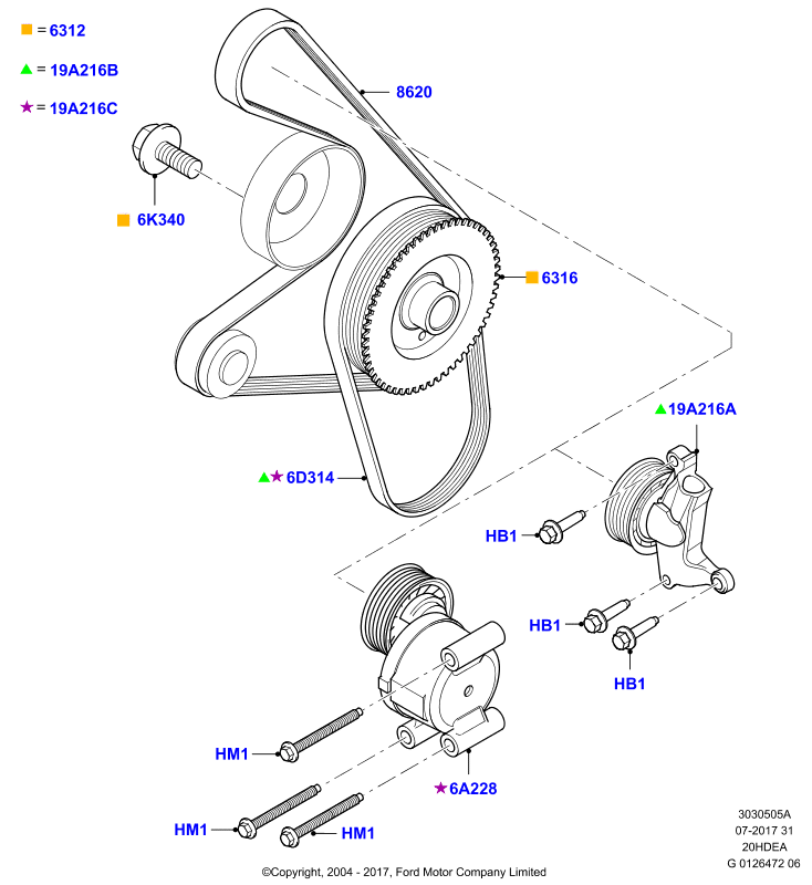 IVECO 1346034 - Keilrippenriemen alexcarstop-ersatzteile.com