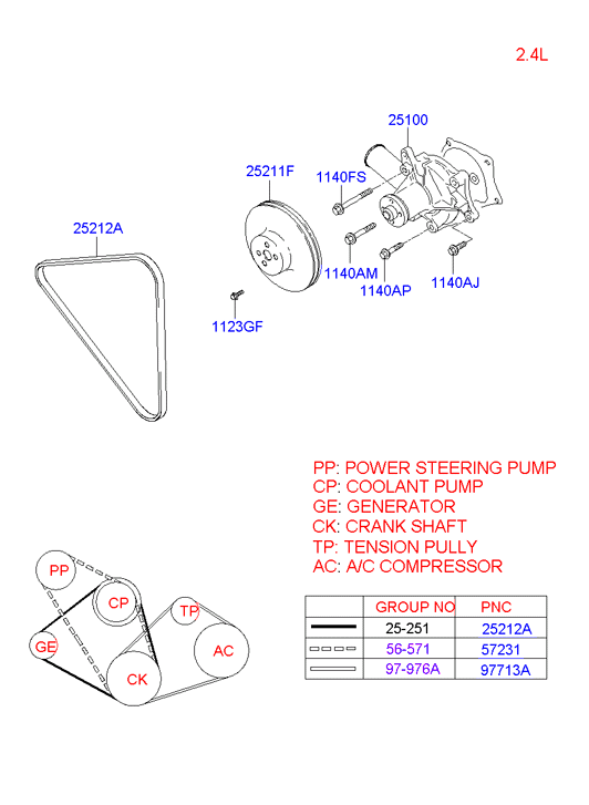 Hyundai 25212 4A000 - Keilrippenriemen alexcarstop-ersatzteile.com