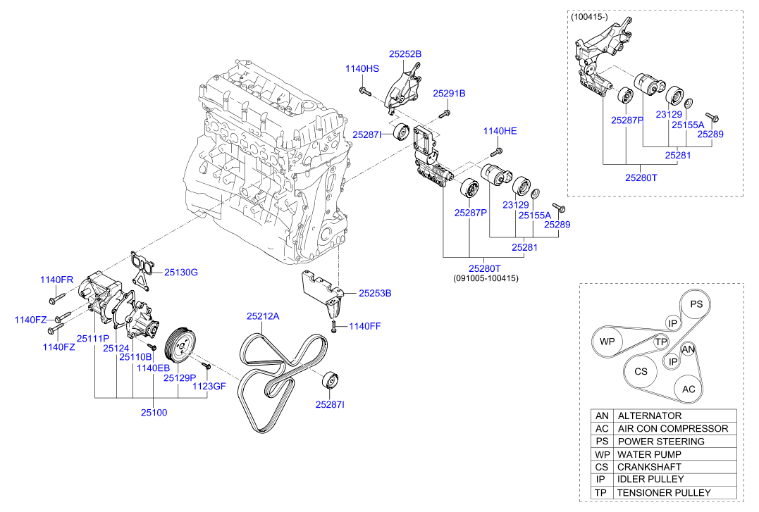 KIA 25287-25-010 - Umlenk / Führungsrolle, Keilrippenriemen alexcarstop-ersatzteile.com