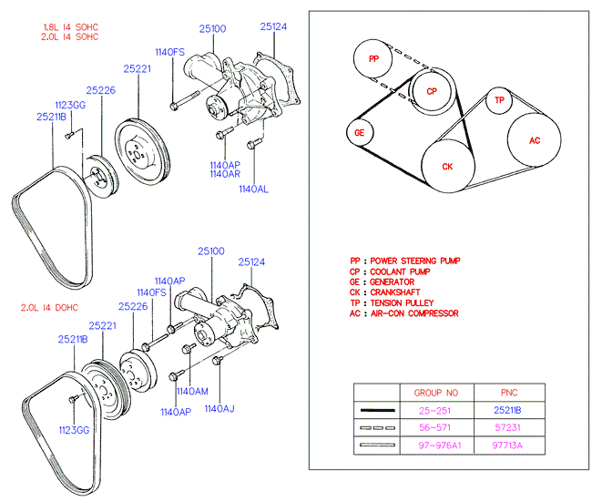 Buessing 25212-33-160 - Keilrippenriemen alexcarstop-ersatzteile.com