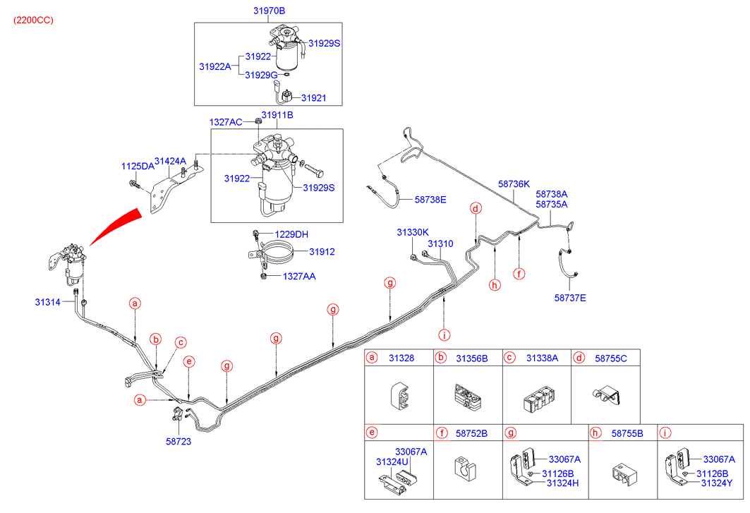 RENAULT 3192226910 - Kraftstofffilter alexcarstop-ersatzteile.com