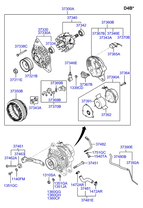 KIA 37300-42459 - Generator alexcarstop-ersatzteile.com