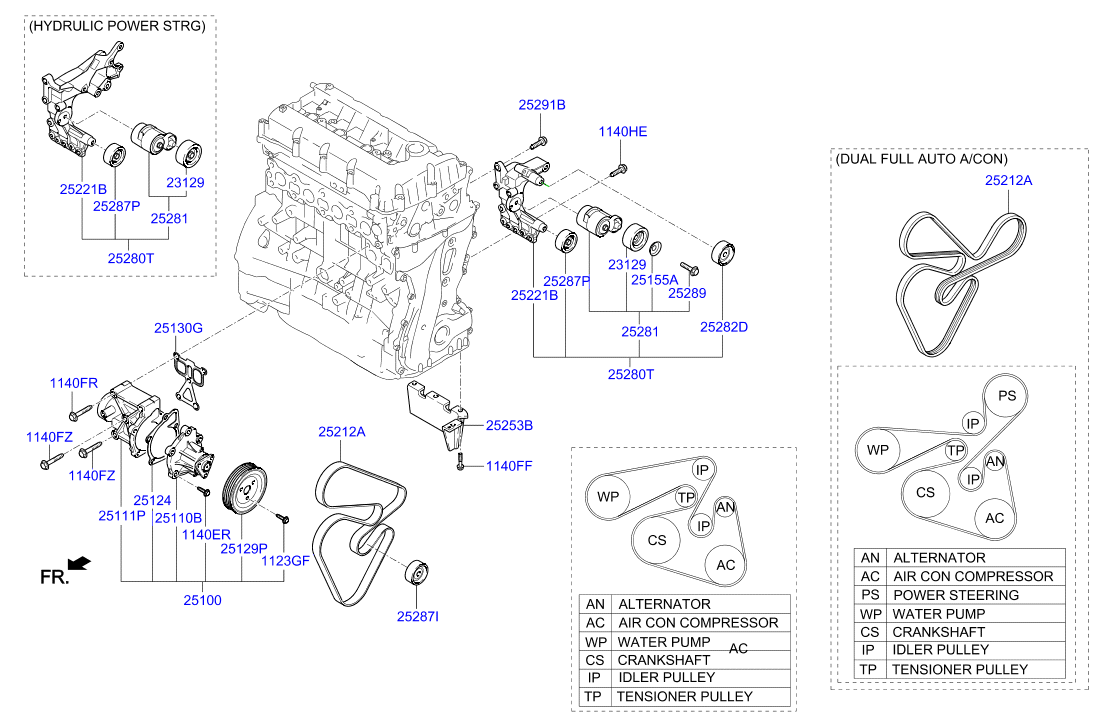 Hyundai 25212-2G760 - Keilrippenriemen alexcarstop-ersatzteile.com