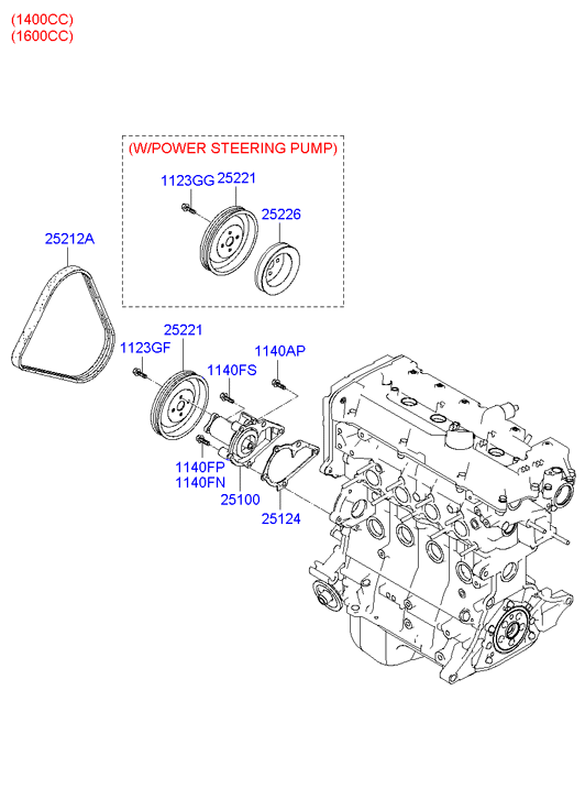 Hyundai 25212 26000 - Keilrippenriemen alexcarstop-ersatzteile.com