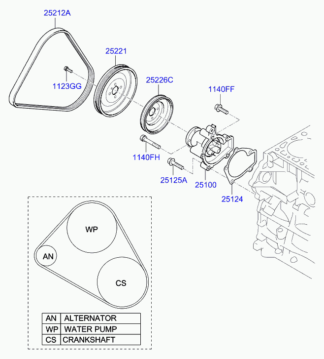 KIA 25212 23721 - Keilrippenriemen alexcarstop-ersatzteile.com