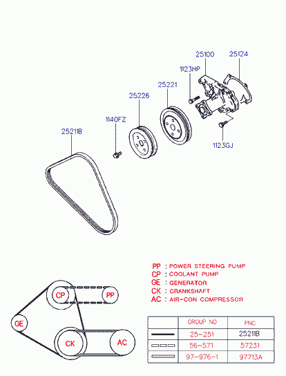 KIA 25212-02500 - Keilrippenriemen alexcarstop-ersatzteile.com