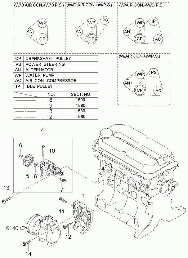 Hyundai 0K30A15909A - Keilrippenriemen alexcarstop-ersatzteile.com